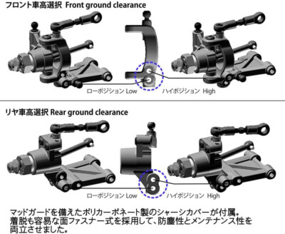 TAMIYA 1/10 RC Car No.738 XM-01 PRO CHASSIS KIT 58738 | eBay