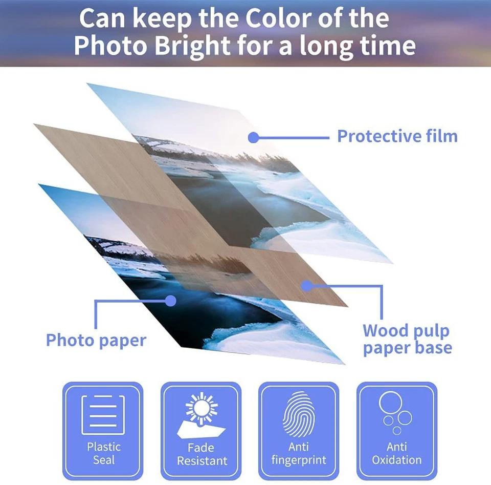 Canon KP-108IN Ink Cartridge&Color Paper Set for Canon Selphy CP1300 CP1500 lot - Image 4 of 4