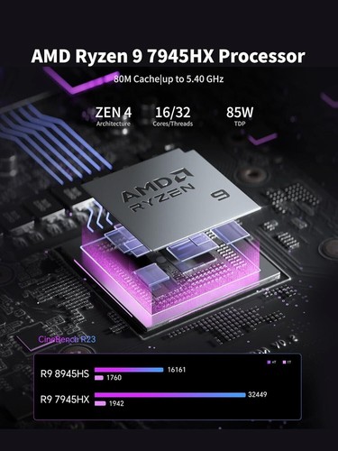 AtomMan G7 Pt Mini PC Gaming AMD Ryzen 9 7945HX Radeon RX 7600M XT GPU Barebone - Bild 6 von 14