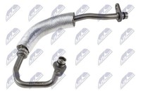 NTY ECD-BM-057 ÖLleitung, Lader