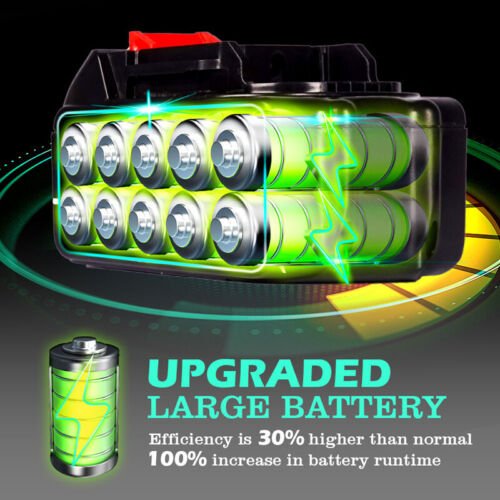 1500W Kabelloser Rasentrimmer Elektrischer Rasenmäher Mit 15000mAh 18V-21V Akku - Bild 14 von 21