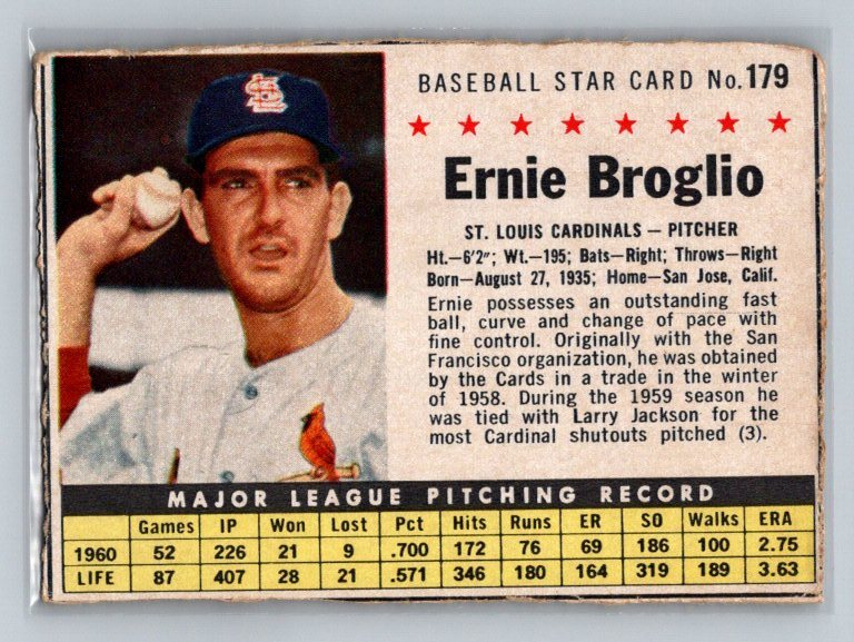 1961 Post Cereal #179 Ernie Broglio