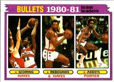 Elvin Hayes / Kevin Porter 1981-82 Topps #66 Washington Bullets