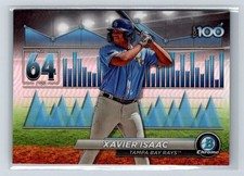 2024 Bowman Chrome Xavier Isaac (RC) Top 100 Refractor Rays 