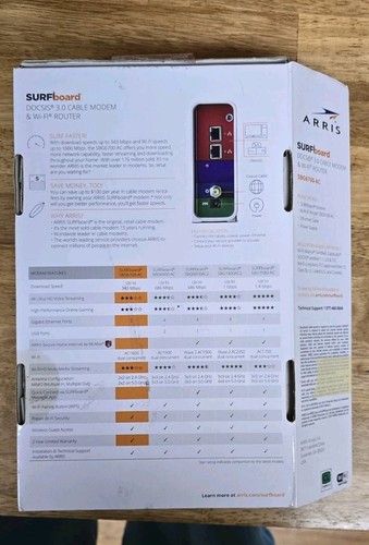 Brand New ARRIS SURFBOARD DOC SIS 3.0 Cable Modem and WiFi Router NO POWER CABLE - Picture 4 of 4