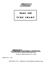 Mercury 1101 Tube Chart 3-3-1973