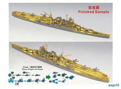 Mkmiページ FS710260 1/700 WWII IJN Aircraft Cruiser Mogami Upgrade set