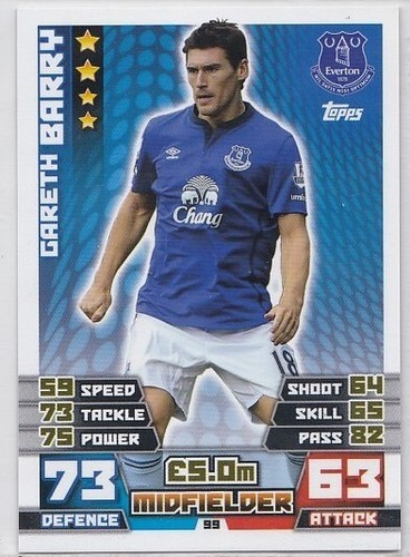 Topps Match Attax Premier League 2014/2015 2014/15 Base Insert Limited Edition - Picture 70 of 238
