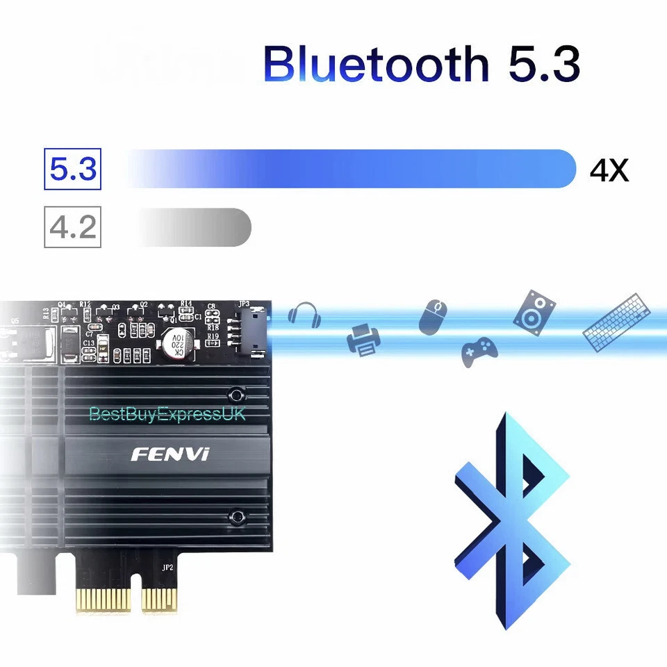 WiFi 6E Network Card AX210 PCI Express x1  2.4/5/6Ghz Tri-Band Bluetooth 5.3 UK - Image 3 of 4
