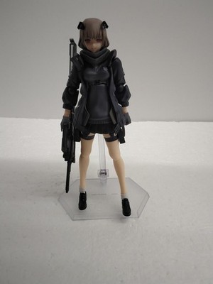 MAX FACTORY FIGMA A-Z B Used