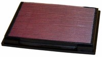 NEU - K&N Filters 33-2048 Luftfilter FüR Jeep