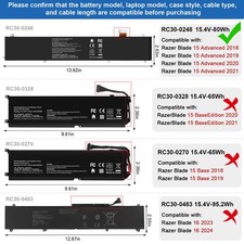 Battery RC30-0248 For Razer Blade 15 Advanced 2018 RZ09-02385 RZ09-02386 80WH