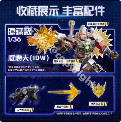 Blokees Transformers Shining Version 04 IDW Megatron Hidden