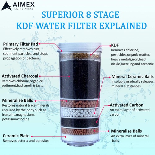 Aimex Water Filter Cartridges 8 Stage KDF Charcoal Ceramic Minerals Alkaline x 5 - Picture 5 of 8