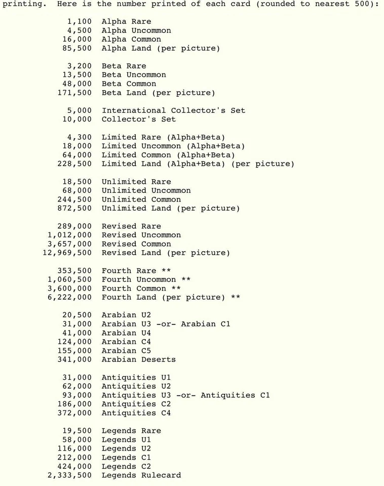 MOUNTAIN V3, BETA, 1993 MTG, BGS 9.0, GRADED "MINT"! - Image 4 of 4