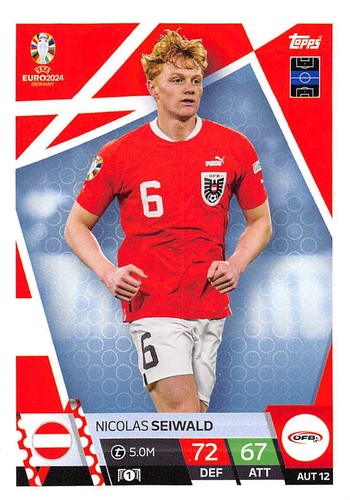 UEFA EURO 2024 - TARJETAS TOPPS Match Attax INGLANDIA BASE #ALB1 - NED18 - Imagen 31 de 235