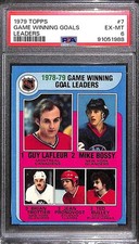 1979 Topps #7 Guy Lafleur Leaders PSA 6 EX-MT 91051988 