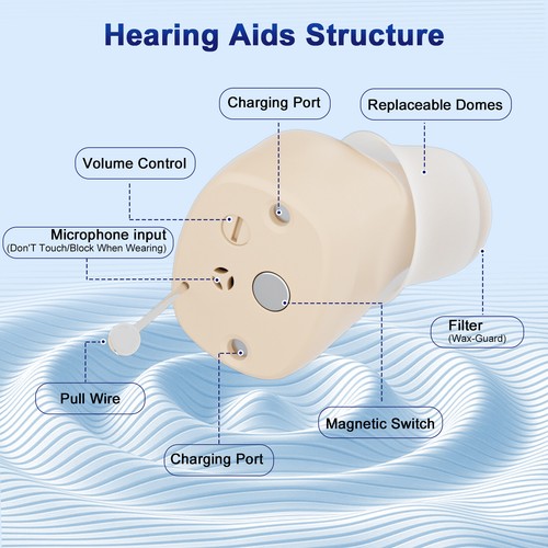 Ein Paar Mini Digital Wiederaufladbare Hörgeräte Unsichtbar In Ear Sound Verstärker - Bild 4 von 13
