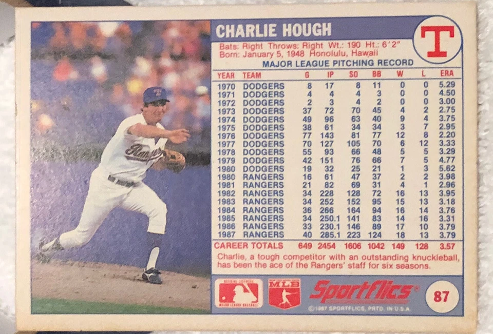 1988 (RANGERS) Sportflics #87 Charlie Hough Pitcher - Image 3 of 3