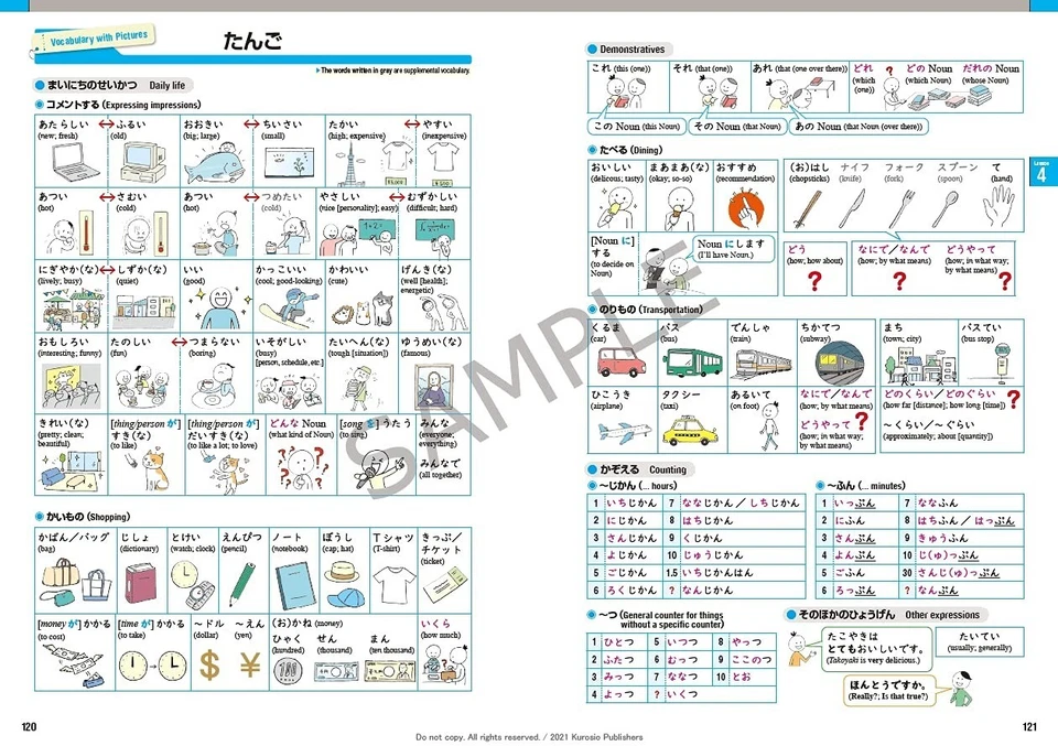 DDU Tobira 1: Beginning Japanese - Textbook - Shokyu Nihongo Paperback - Image 4 of 4