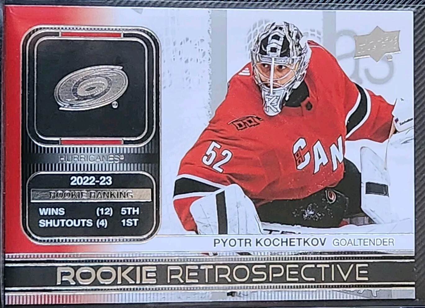 2023-24 UD Series 1 Pyotr Kochetkov Rookie Retrospective Card #  RR-19