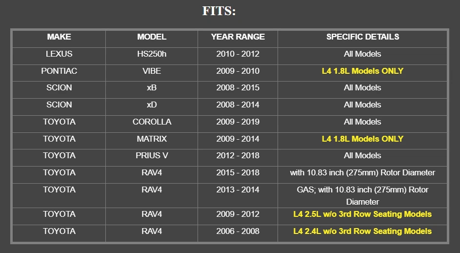 2008-2015 TOYOTA SCION XD XB 2.5L Front Brake Pads Ceramic OEM 04465-AZ114 - Image 2 of 3