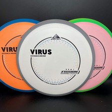 Axiom Fission Virus - PLC