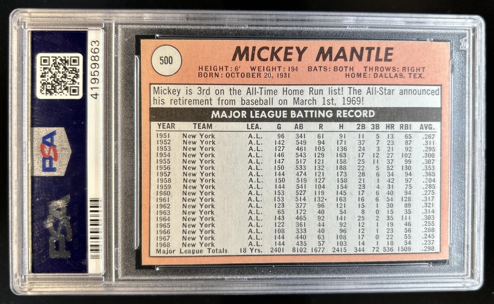 1969 Topps Mickey Mantle #500a New York Yankees PSA 8 view 2