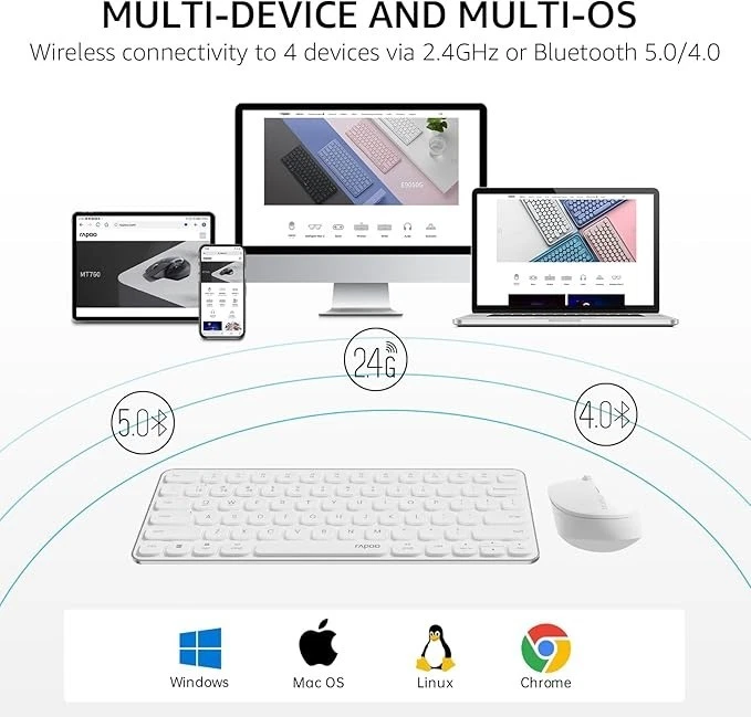 Keyboard and Mouse Wireless 2.4GHz/Bluetooth 5.0/4.0 Multi-Device Wireless - Image 2 of 4