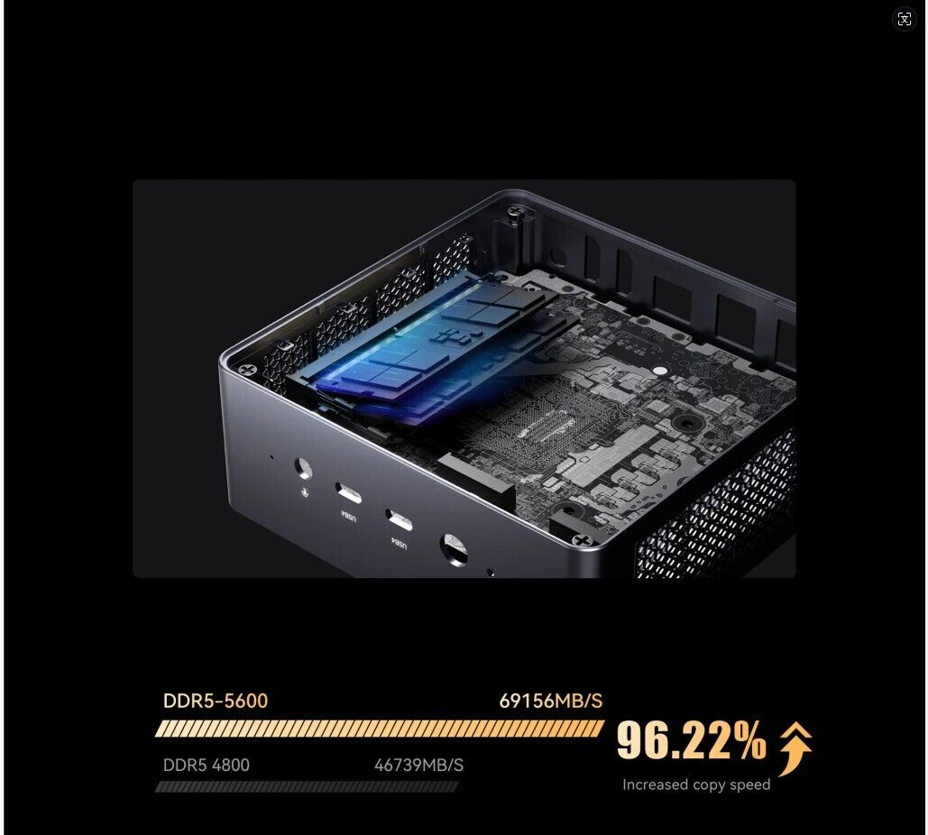 MINISFORUM UM790 Pro Mini PC AMD Ryzen 9 7940HS DDR5 32G SSD MINISFORUM UM790 Pro Mini PC AMD Ryzen 9 7940HS DDR5 32G SSD