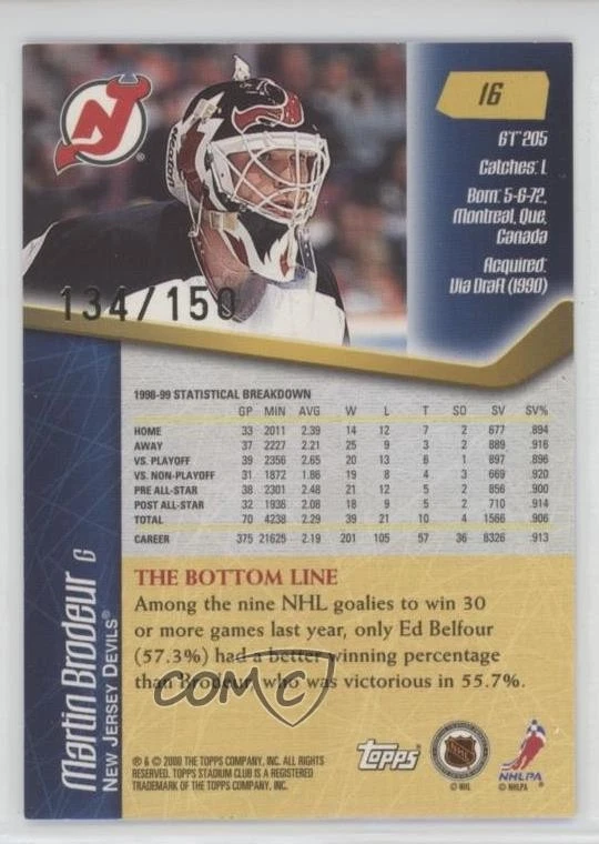 1999-00 Topps Stadium Club One of a Kind /150 Martin Brodeur #16 HOF - Image 2 of 2