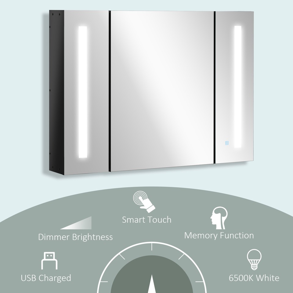 35.5"x25.5" LED Lighted Medicine with Mirror Door Wall Mounted