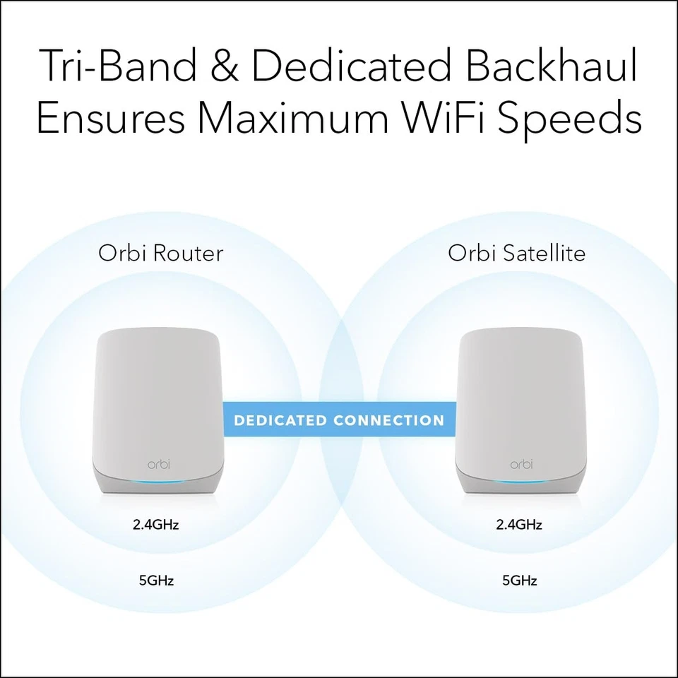 NETGEAR Orbi RBK753P Tri-Band WiFi 6 Mesh System Router + 2 Satellites - Image 4 of 4