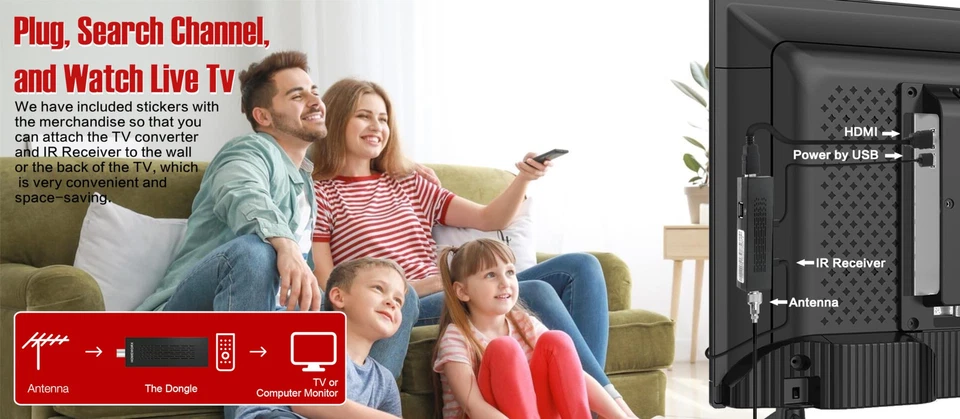 Digital TV Converter Box Dongle, ATSC Digital Converter Box with TV Tuner, TV... - Image 4 of 4