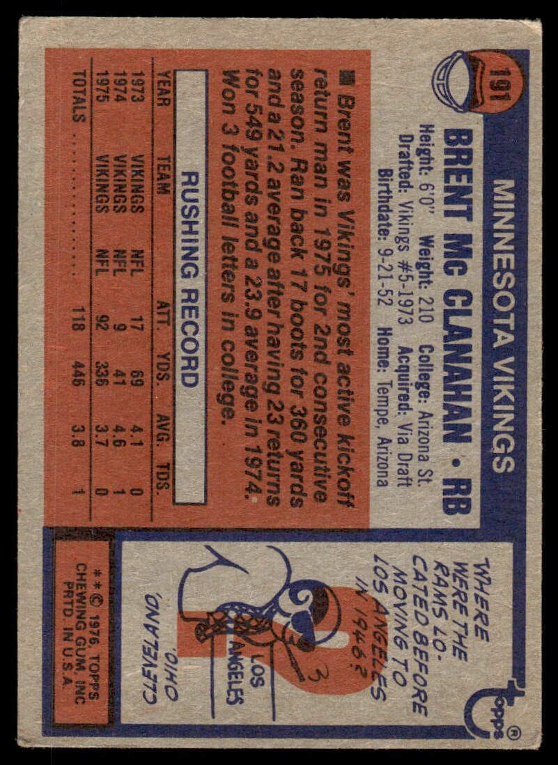 1976 Topps Brent McClanahan #191 Minnesota Vikings Football Card