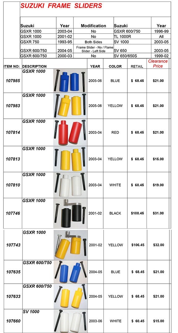 とと FRAME SLIDERS SUZUKI GSXR 600/750 2004-2005 - #107633 | eBay