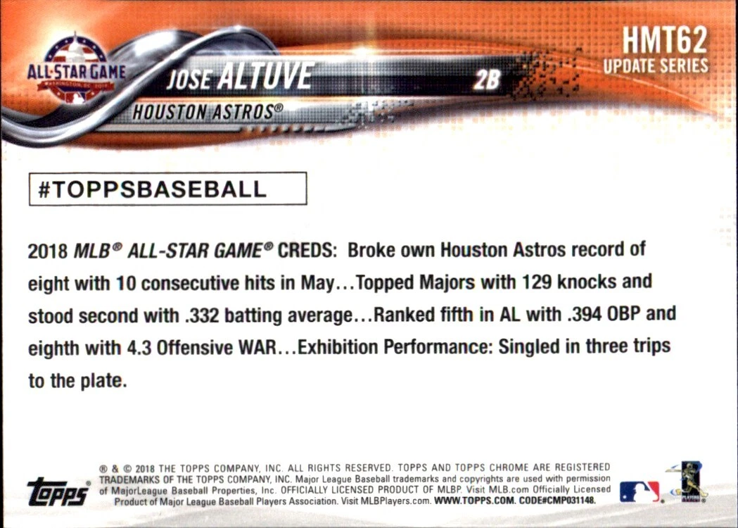 2018 NEW AUTHENTIC Houston Astros World Series GOLD RUSH XL altuve