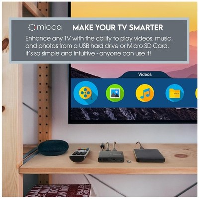HDMI Digital Signage Player - 4K Ultra-HD