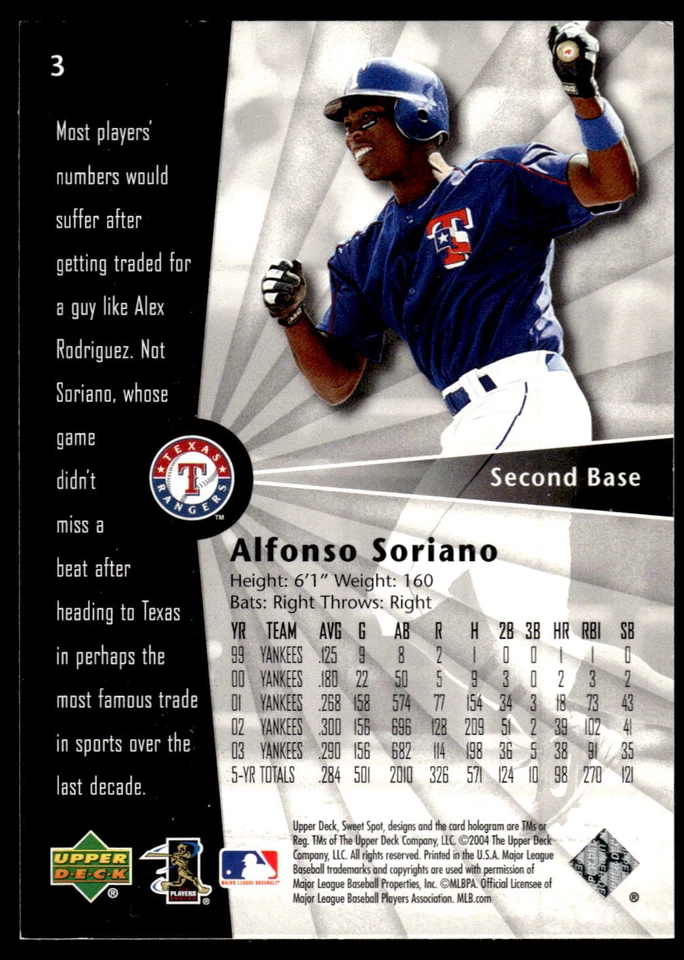 2004 Upper Deck Sweet Spot Baseball Pick Your Card - Image 2 of 2