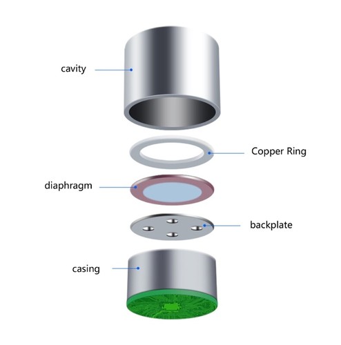 Compactly Mic Capsules Electret Condenser Mic Cores For Meeting Streaming - Zdjęcie 5 z 8