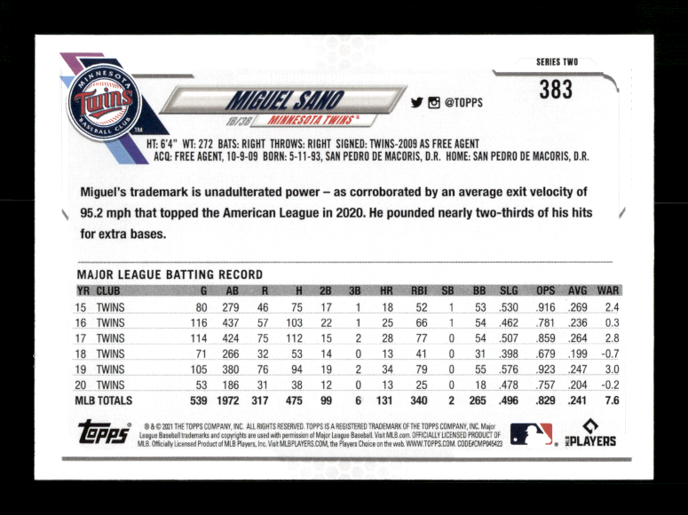 2021 Topps # 383 Miguel Sano Card (B60) Minnesota Twins | eBay