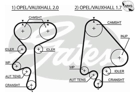 Timing Belt fits OPEL KADETT D, E 1.7D 88 to 94 Gates 5636355 636569 636576 New - Image 32