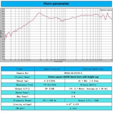 Durability 53mm Square Speaker Subwoofer For Home Music Accessories