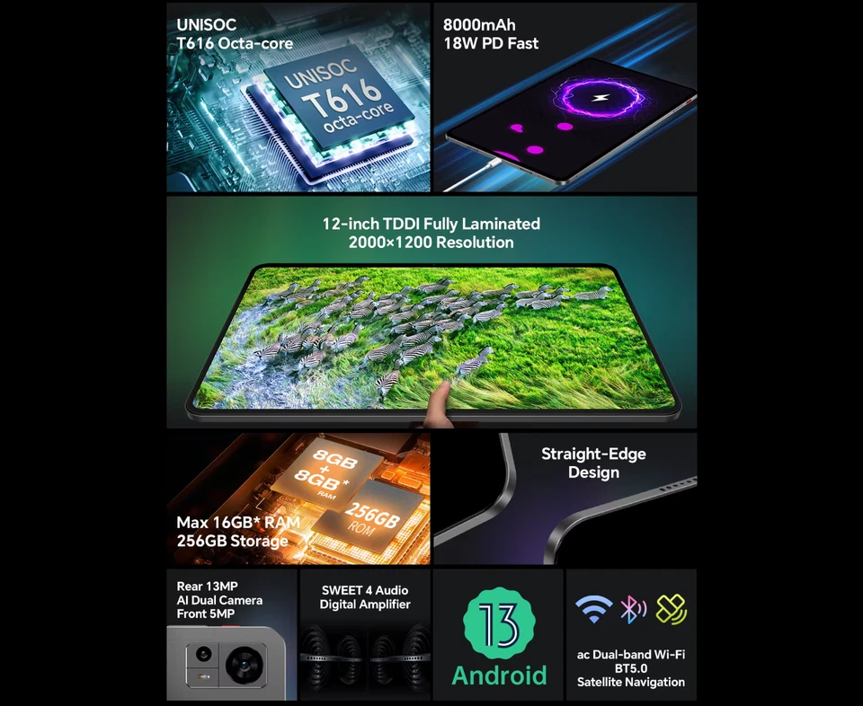 2000x1200 UNISOC T616 Octa Core 20GB RAM 256GB ROM 18W Fast Charging 12" Tablet - Image 2 of 4