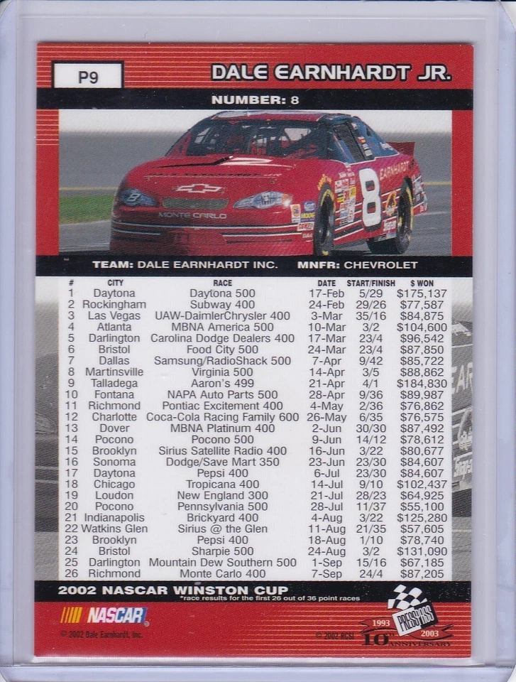 Dale Earnhardt Jr. 2003 Press Pass Platinum card P9 - Image 2 of 2