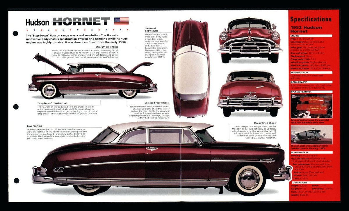 Hudson Hornet (USA 1951-1954) Spec Sheet 1998 HOT CARS All Time