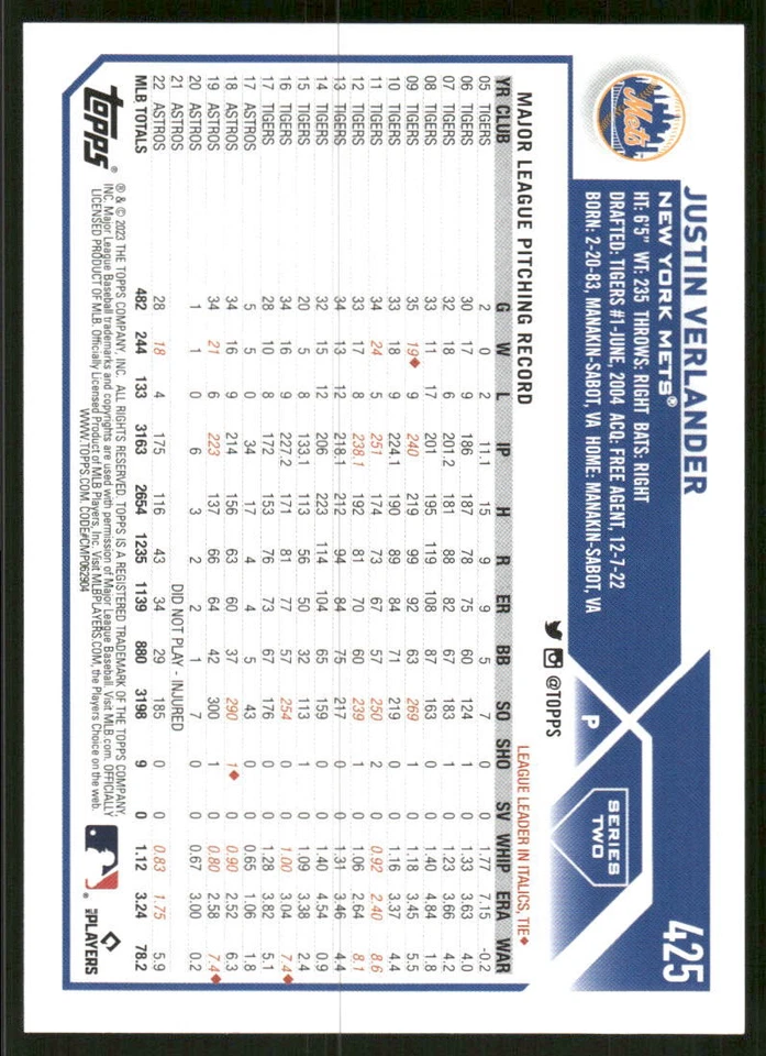 2023 Topps New York Mets #NYM-16 Justin Verlander - Image 2 of 2