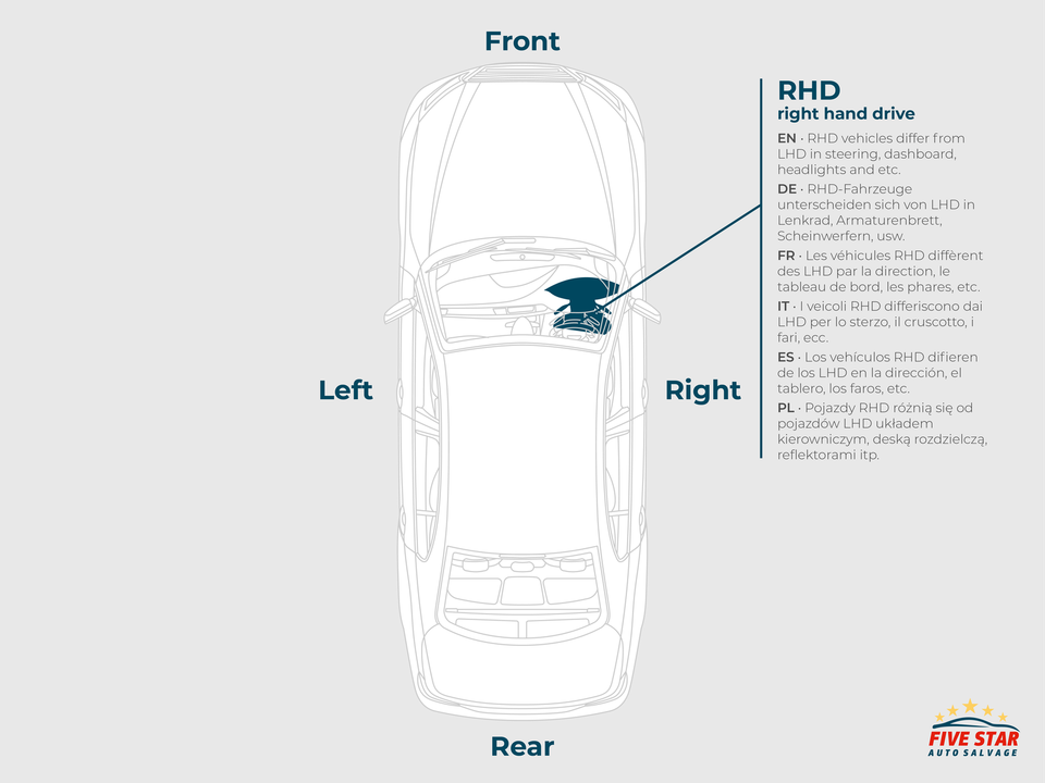 Jeep Grand Cherokee Front X2 Windshield Wiper Blade Arms 2012 SUV (11