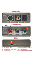 Tv Composite S-video To Component Video Rgb Converter Tv Composite S-video To Component Video Rgb Converter