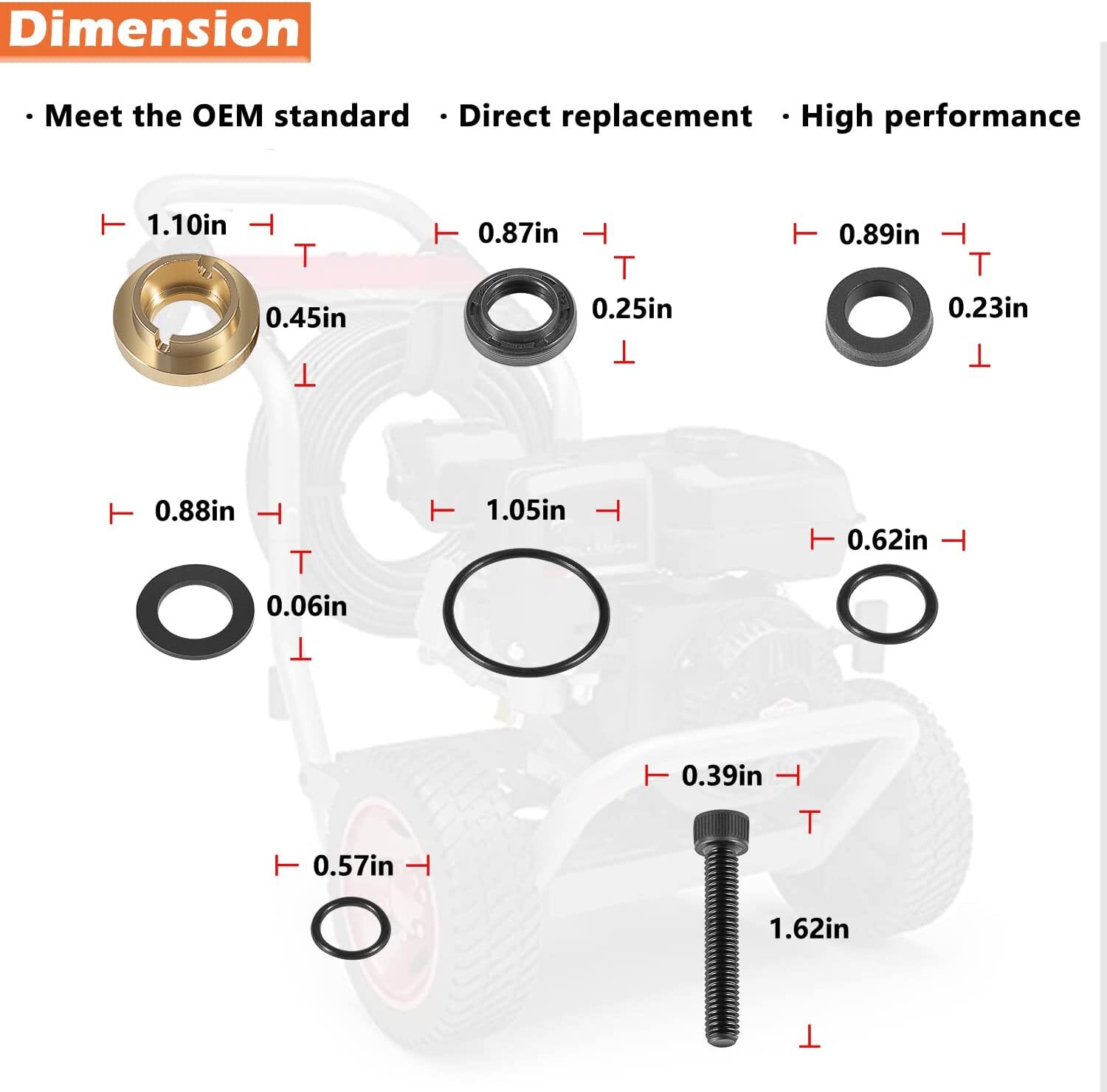 Upgraded Pressure Washer Seal Kit Used on Some Medium Frame Pressure